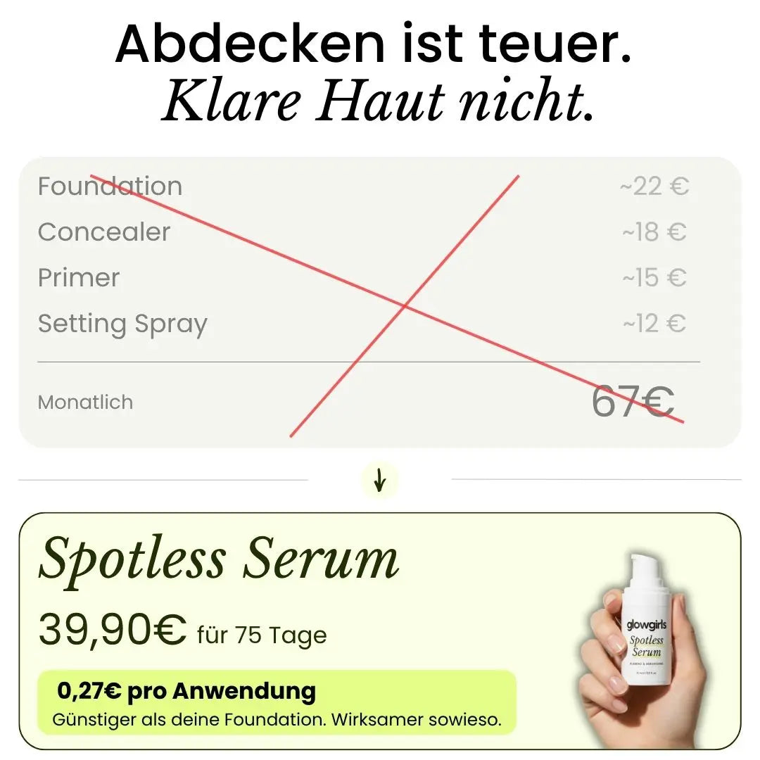 Spotless Serum™