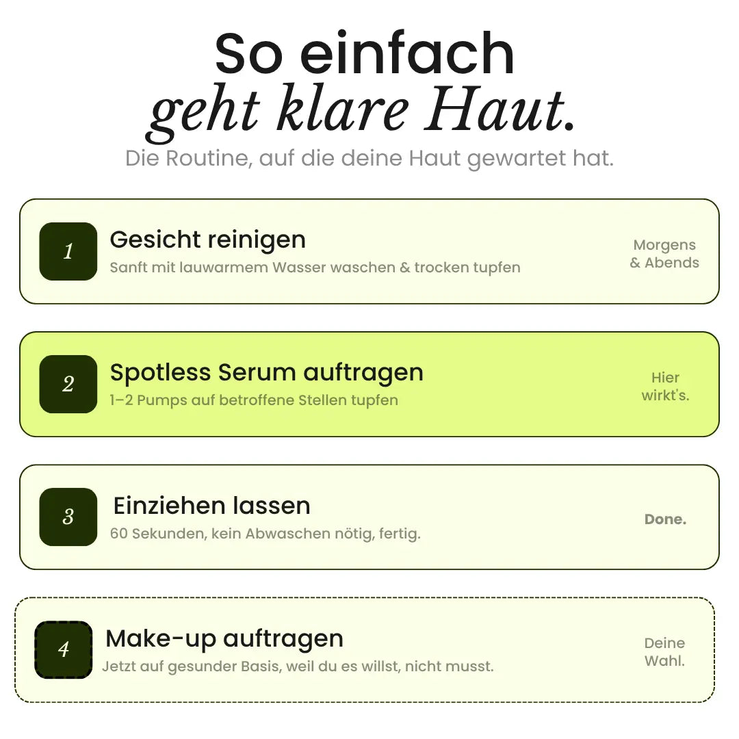 Spotless Serum™